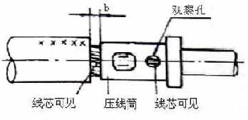 線纜裁切需要關于的細節(jié)