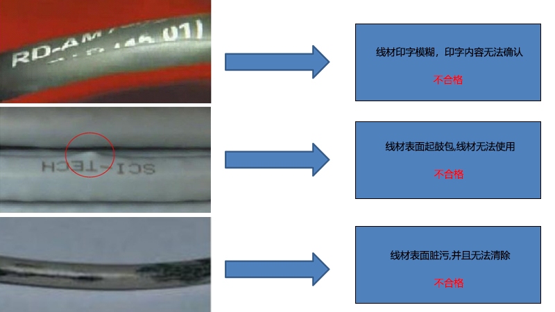 線材外觀要求