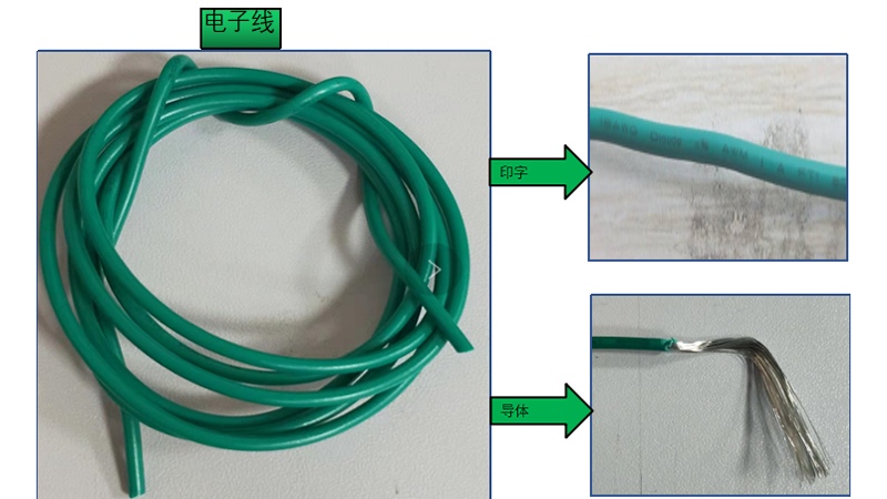 電子線的架構(gòu)