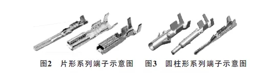 片型系列端子和圓柱形系列端子示意圖