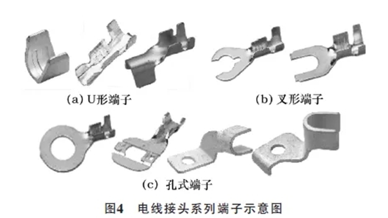 電線接頭系列端子示意圖